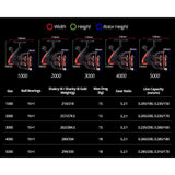 Innovative Water Resistance Spinning Reel