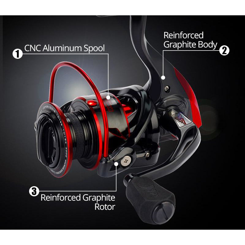 Innovative Water Resistance Spinning Reel