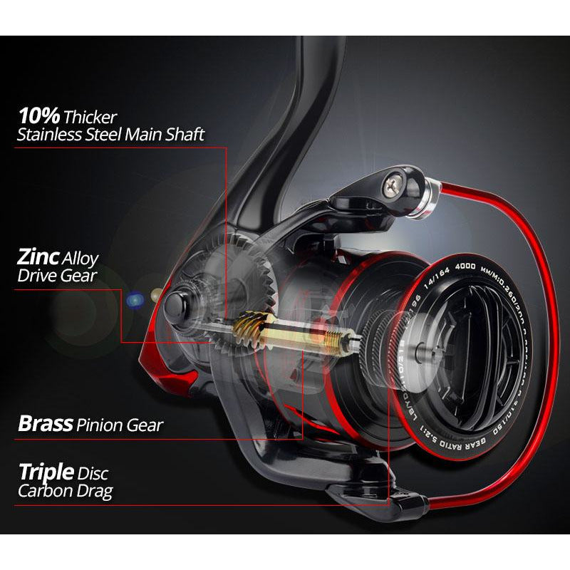 Innovative Water Resistance Spinning Reel
