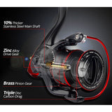Innovative Water Resistance Spinning Reel