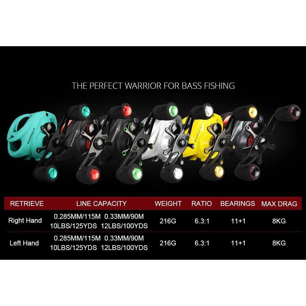 Aluminum Baitcasting Reel
