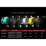 Aluminum Baitcasting Reel