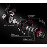Water-Resistant Fishing Reel