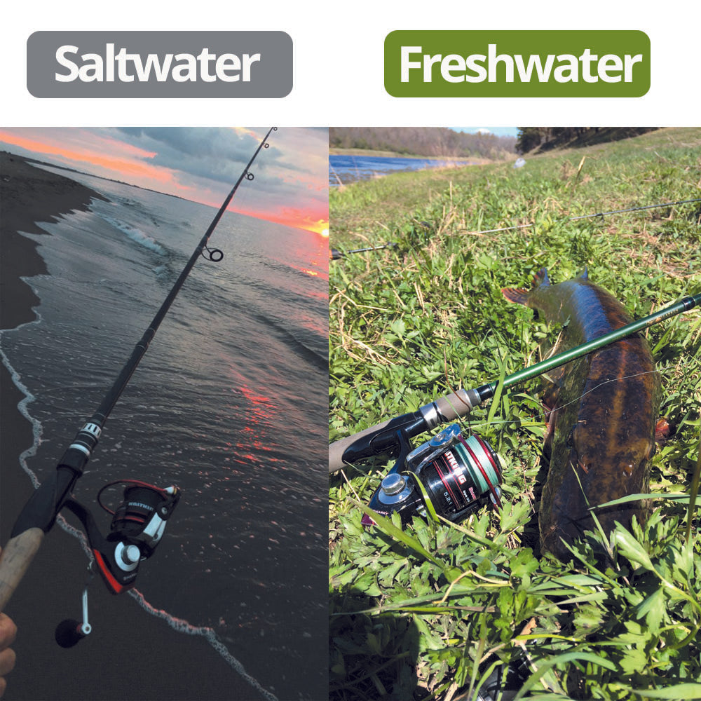 Water-Resistant Fishing Reel