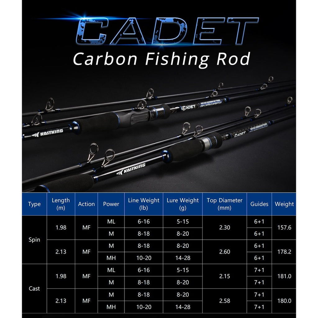 Ultralight Carbon Spinning Fishing Rod