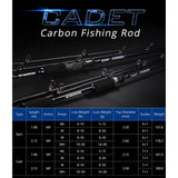 Ultralight Carbon Spinning Fishing Rod