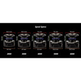 Carbon Drag Spinning Reel
