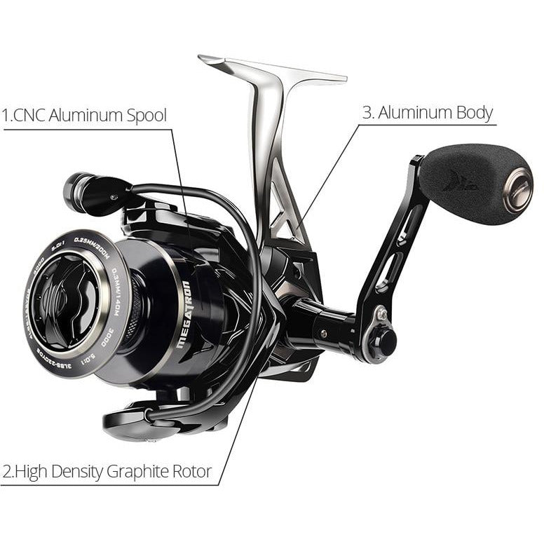 Carbon Drag Spinning Reel