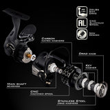 High Performance Fishing Reel