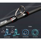 Max Steel Carbon Fishing Rod