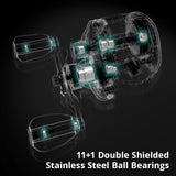 Mega Jaws Baitcasting Reel