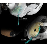 Mega Jaws Baitcasting Reel