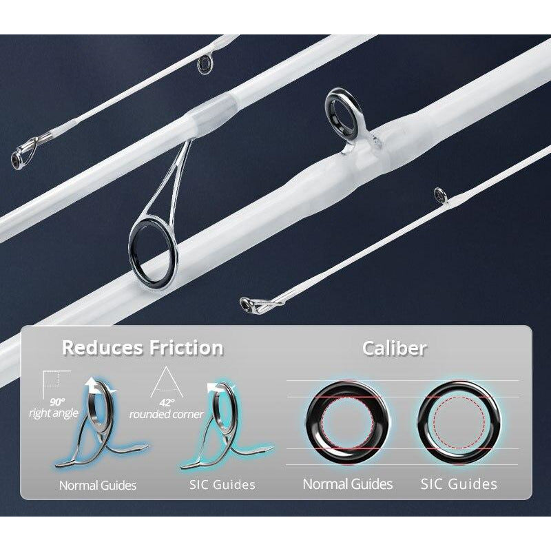 Carbon Fiber Casting Fishing Rod