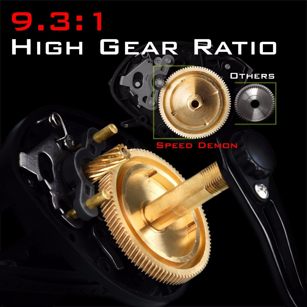High-Speed Baitcasting Reel
