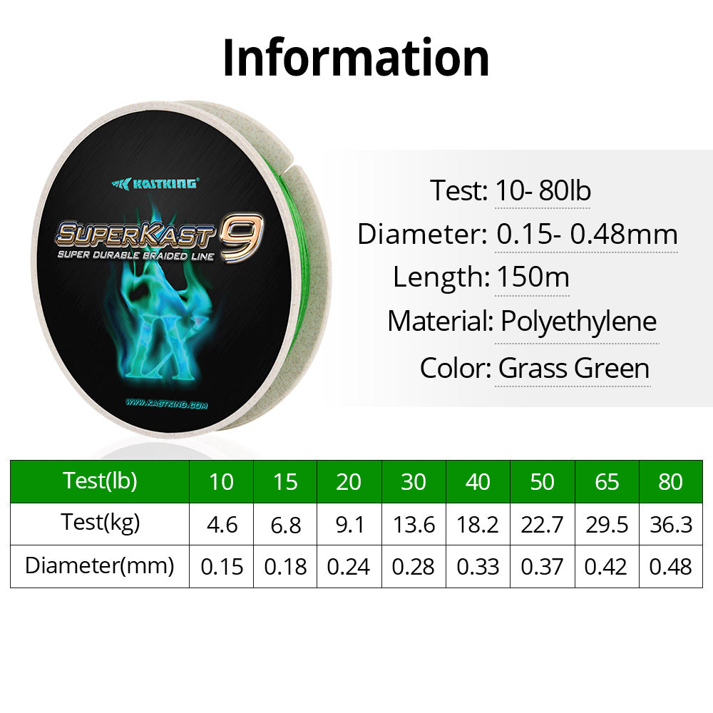 Advanced PE Braided Fishing Line