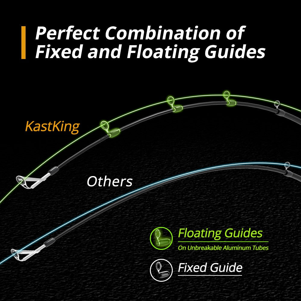 Ultralight Telescopic Carbon Fishing Rod