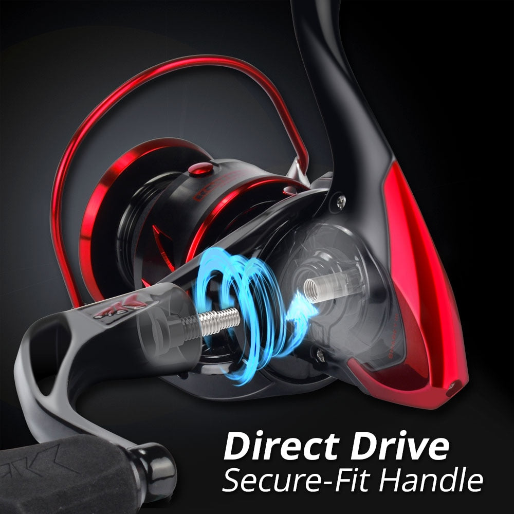 Innovative Water Resistance Spinning Reel