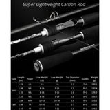 Power Pole Fishing Rod