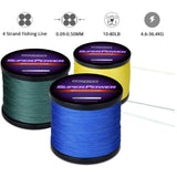 Multifilament Fishing Line