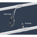 Fast Action Casting Fishing Rod