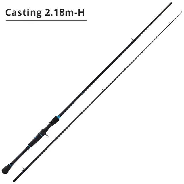 Fast Action Casting Fishing Rod