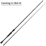 Fast Action Casting Fishing Rod