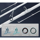 Carbon Fiber Casting Fishing Rod