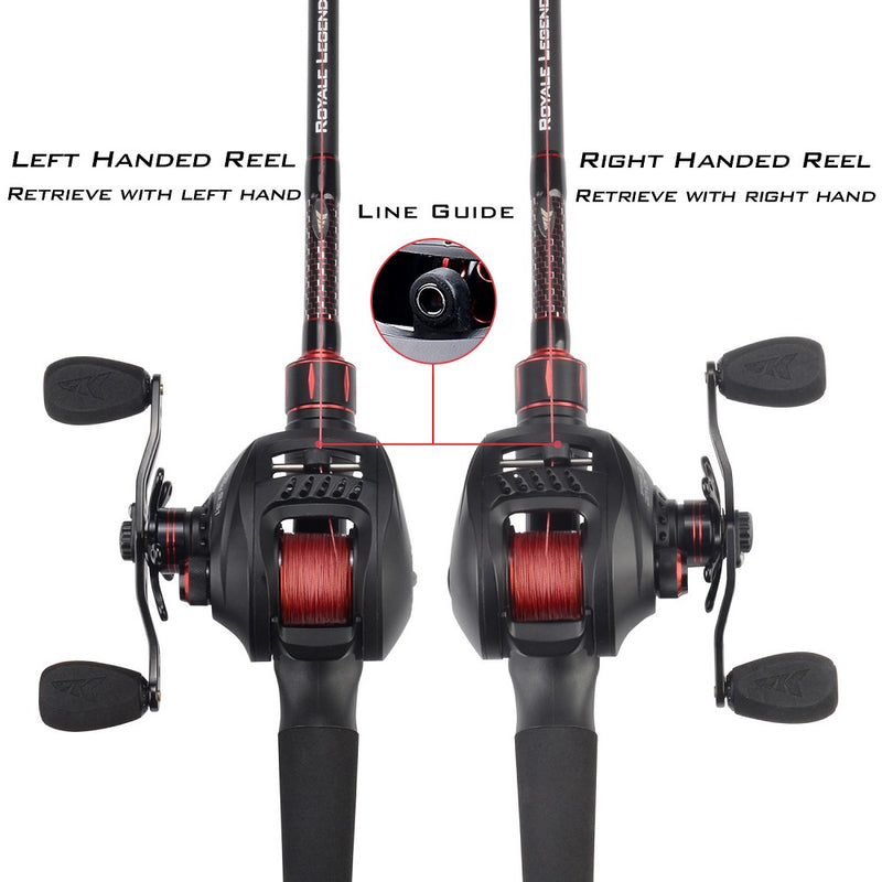 High-Speed Baitcasting Reel