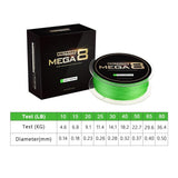 Braided Fishing Line Multifilament Wire