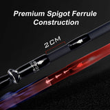 Power Pole Fishing Rod